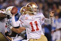 10 Niners Under the Most Pressure in 2012 