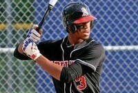 Breaking Down Top 20 MLB Draft Prospects