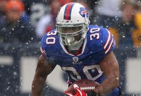 Bills Playing for a Job in 2012