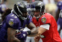 Early Training Camp Battles