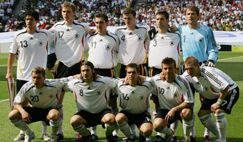 Germany Soccer Roster