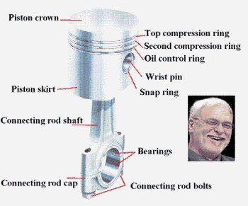 Piston_display_image