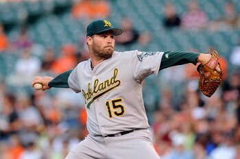 BALTIMORE - JUNE 30:  Ben Sheets #15 of the Oakland Athletics pitches against the Baltimore Orioles at Camden Yards on June 30, 2010 in Baltimore, Maryland.  (Photo by Greg Fiume/Getty Images)