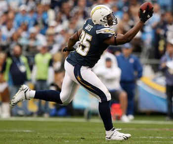 Antonio Gates