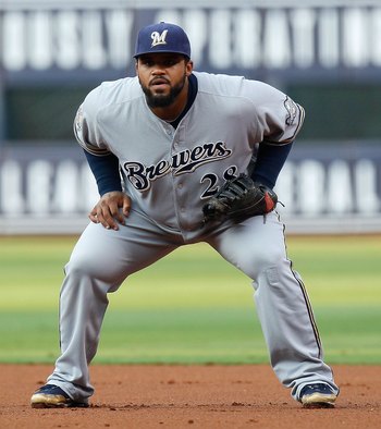 Prince Fielder's Weight and Position (Might) Unfairly Affect His