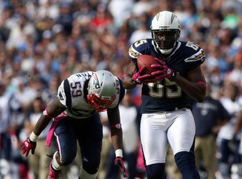 Antonio Gates