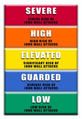 John-wall-threat-level_display_image