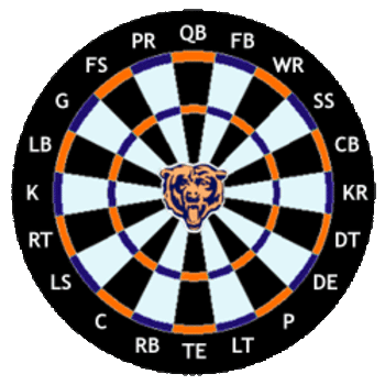 Dartboard_display_image