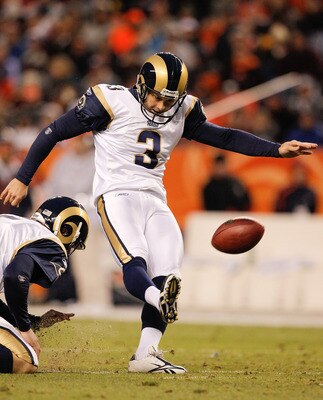 DENVER - NOVEMBER 28:  Place kicker Josh Brown #3 of the St. Louis Rams misses a 45-yard field goal attempt during the third quarter against the Denver Broncos at INVESCO Field at Mile High on November 28, 2010 in Denver, Colorado. The Rams defeated the B