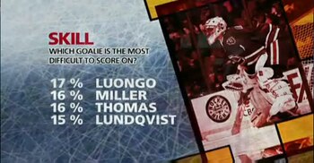 Hockeypoll_display_image