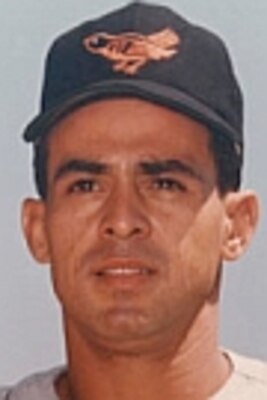 Luis_aparicio1_display_image