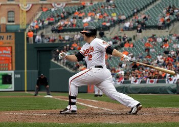 Brian Roberts has equaled Mark Reynolds in home runs so far this year.