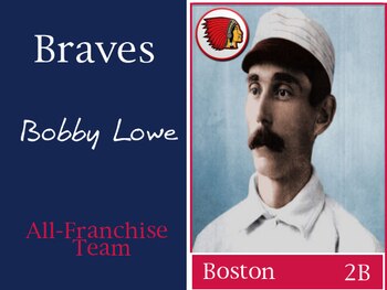 Lowe_display_image