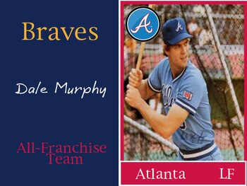 Murphy_display_image