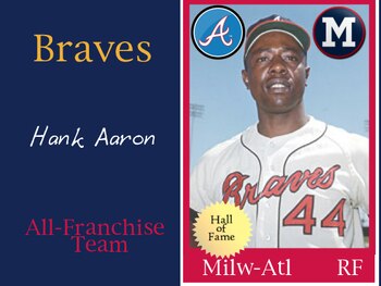 Aaron_display_image