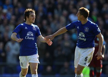 LIVERPOOL, ENGLAND - APRIL 02:  Leighton Baines of Everton celebrates with Phil Jagielka after scoring the equalising goal during the Barclays Premier League match between Everton and Aston Villa at Goodison Park on April 2, 2011 in Liverpool, England.  (
