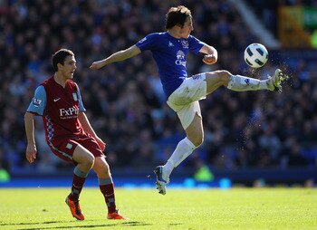 Leighton Baines, right, has been an overwhelmingly consistent player for Everton over the years