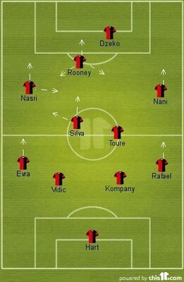 A 4-2-2-2 with a high defensive line.