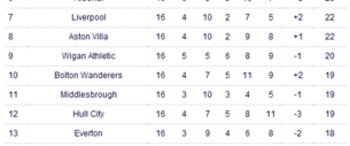 Table_display_image
