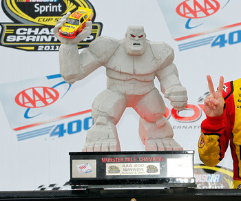 Abandoned Nascar Tracks on Nascar Sprint Cup  The 10 Most Dangerous Tracks On The Circuit