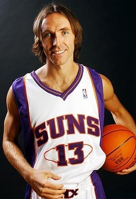 Stevenash_display_image