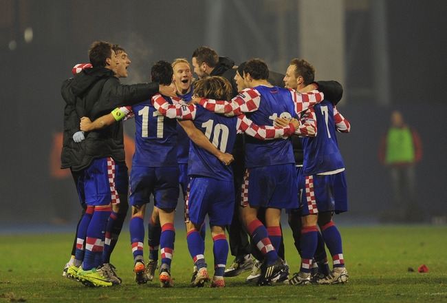 Croatian Soccer Players