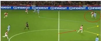 Reaction of Arsenal up-field players betrays inexperience