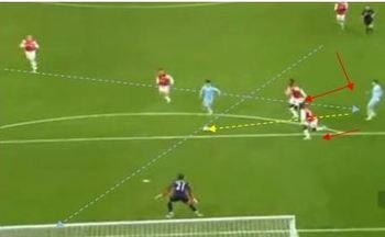 City shows class to score