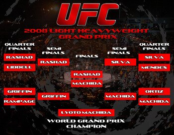 Ufc-tournament_display_image