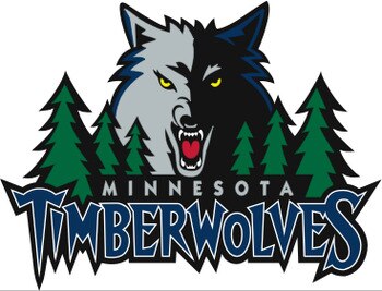Minnesota Timberwolves