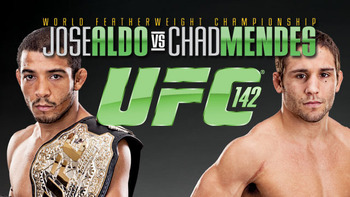 UFC NEWS: UFC 142 IN BRAZIL PRELIMINARY CARD WHAT HAPPENED, WHAT'S NEXT