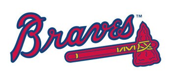 Atlanta-braves-logo_display_image