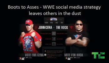 John Cena and The Rock have been mostly built up via Social Media