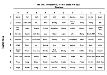 Super-bowl-squares-2009pdf-1-page1_display_image