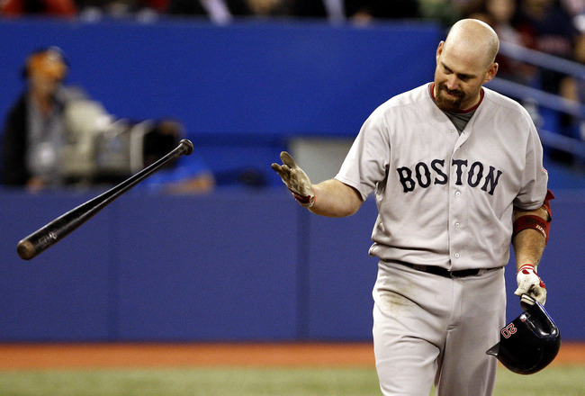 History for Ellsbury and Verlander