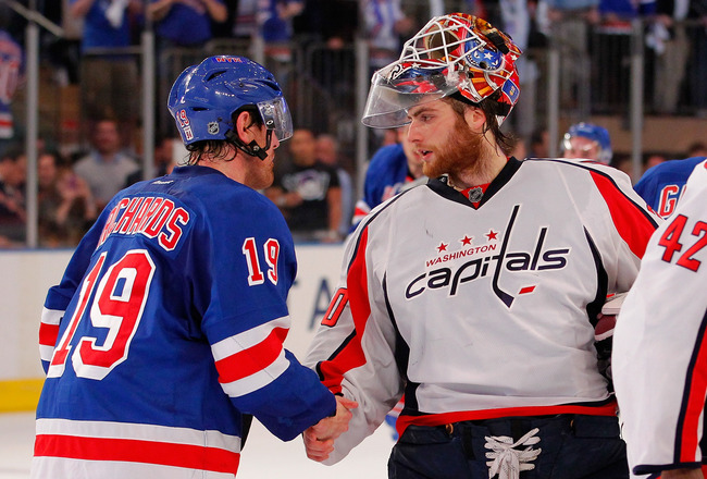 holtby washington capitals