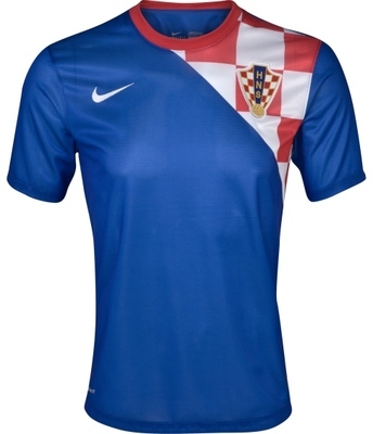 Croatia Kit