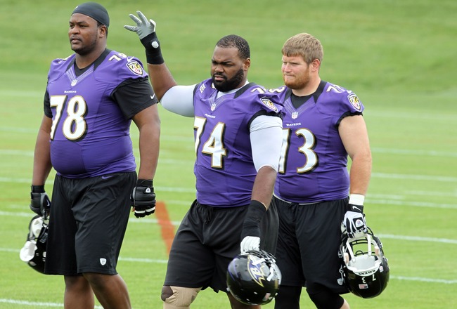 Baltimore Ravens Roster