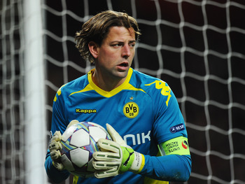 Borussia Dortmund Goalkeeper