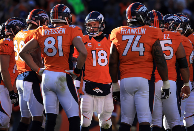 Denver Broncos - Super Bowl Contenders