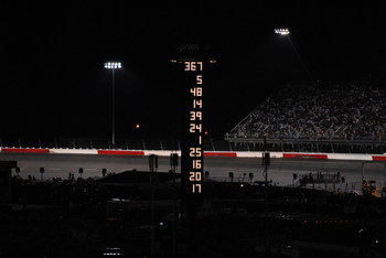 Display_image