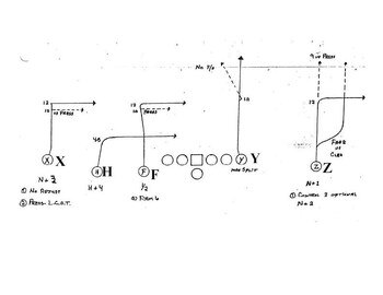 Display_image