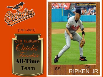 Display_image
