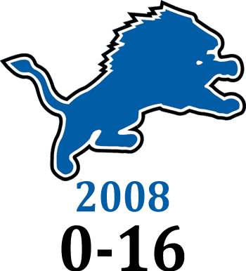 Display_image