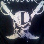 Fingersrdrs Raiders