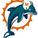 AFC EAST