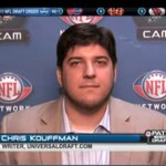 Chris Kouffman
