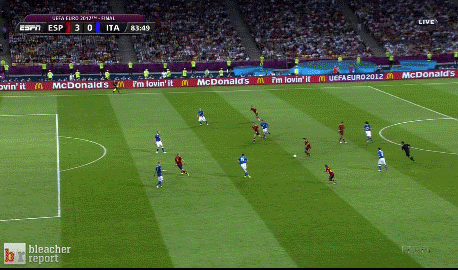 Fernando Torres