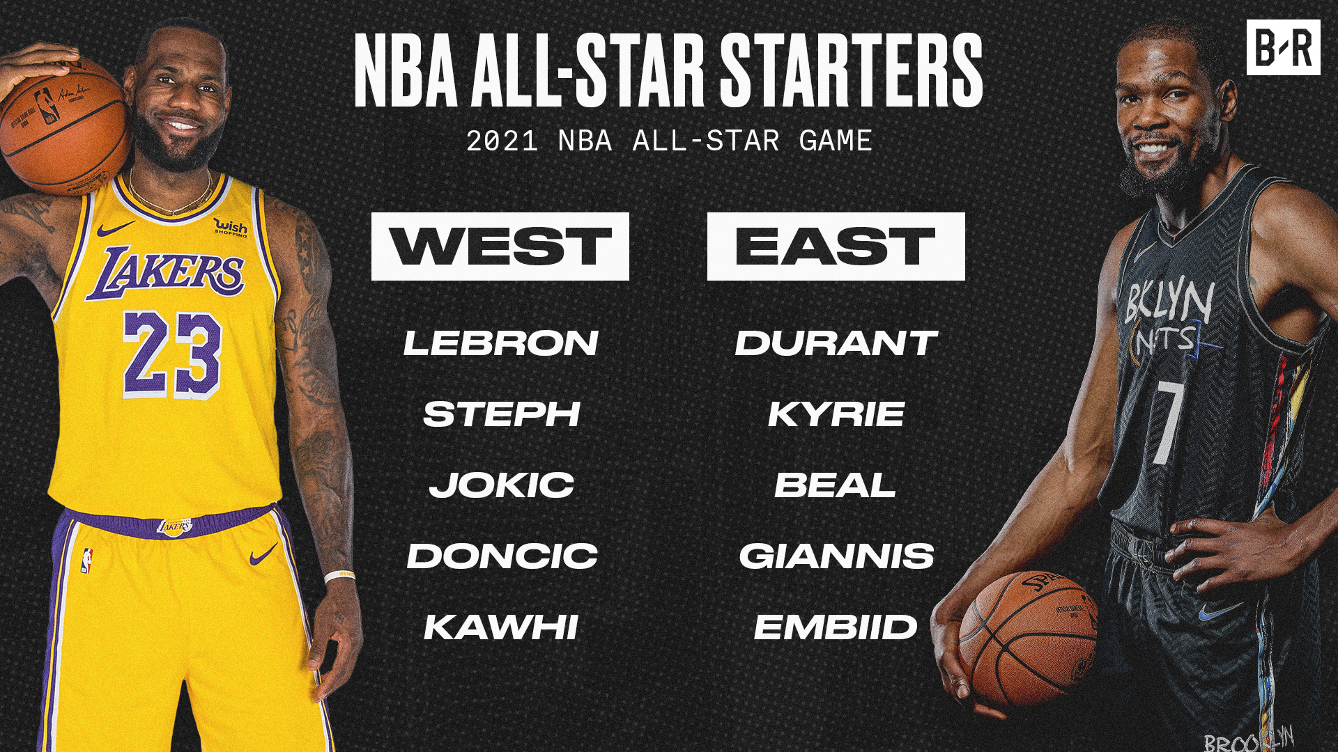 Nba All Star Game 2021 Rosters Captains And Starters Revealed Bleacher Report Latest News Videos And Highlights