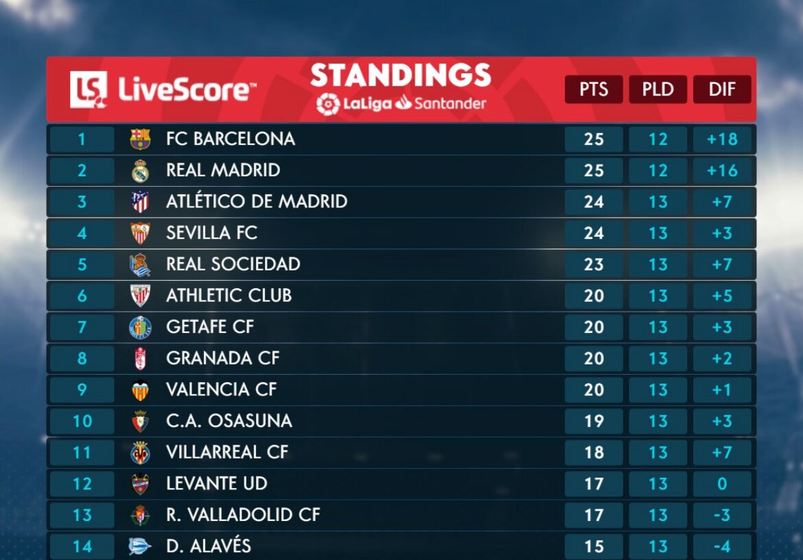 An American S Guide To European Soccer And How It Relates To The